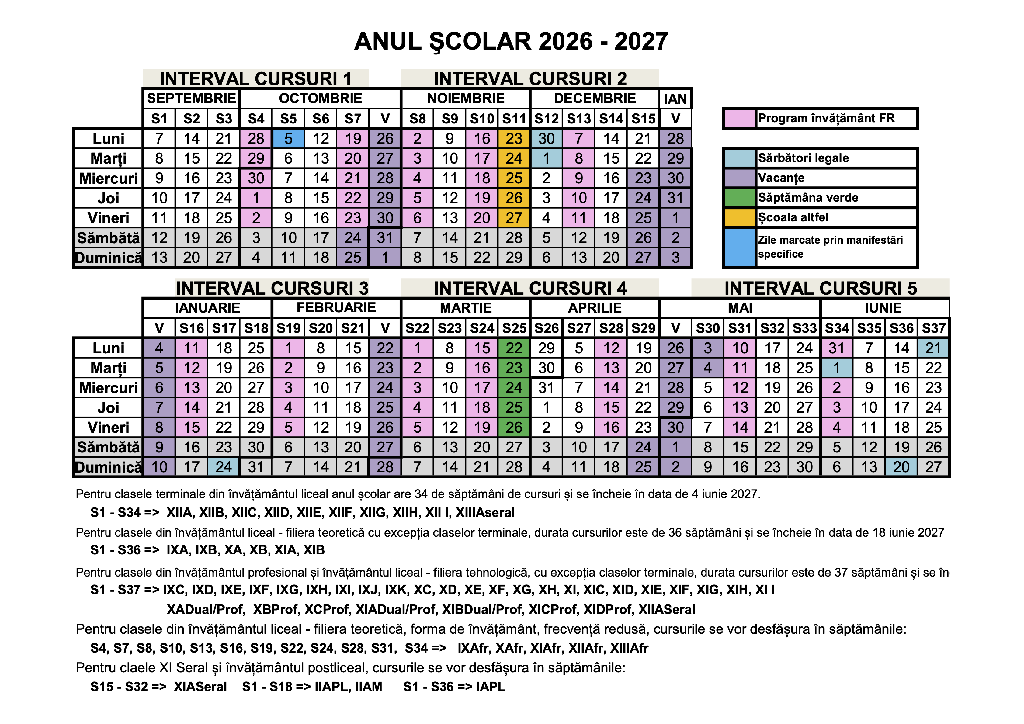 Calendarul anului școlar 2026–2027 al Liceului Tehnologic Energetic „Elie Radu”: cele cinci intervale de cursuri (săptămânile S1–S37), vacanțele, programul pentru frecvență redusă, Școala altfel, Săptămâna verde și repartizarea săptămânilor pe clase